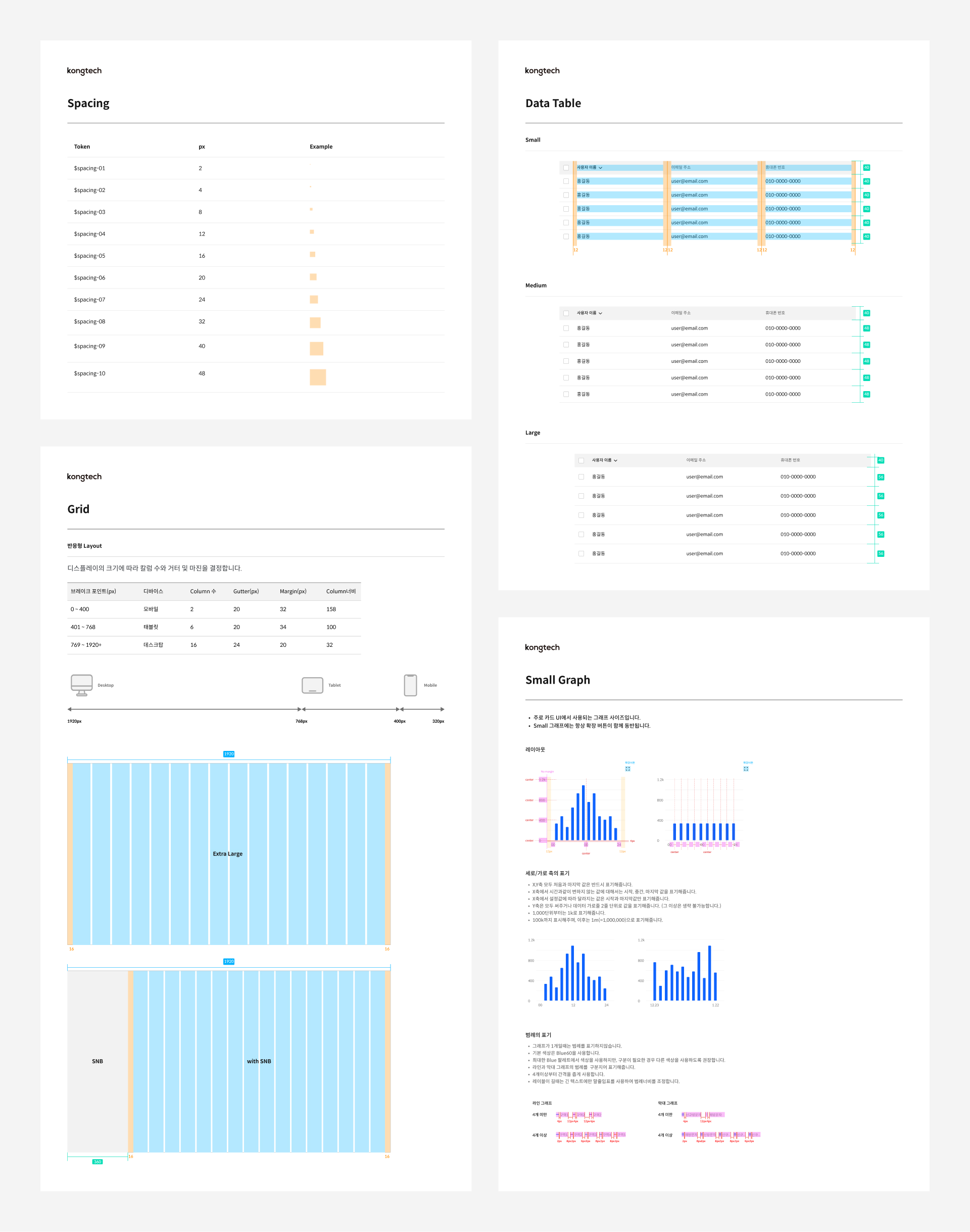 Layouts for responsive and data contexts
