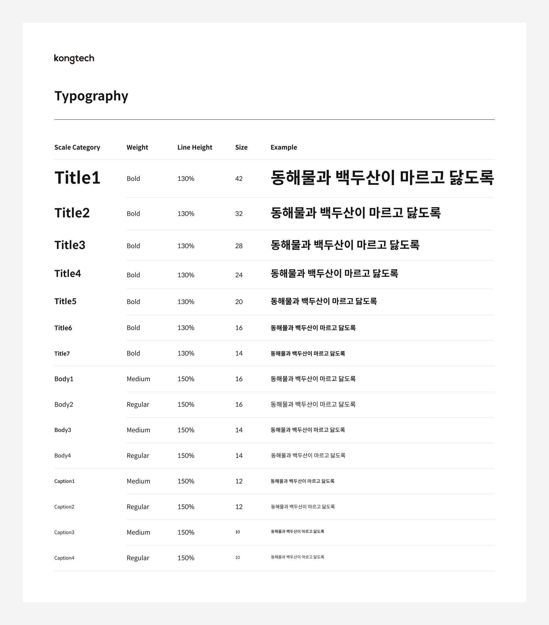 Typography optimized for data